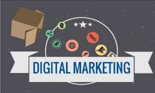 internet-marketing-jaipur